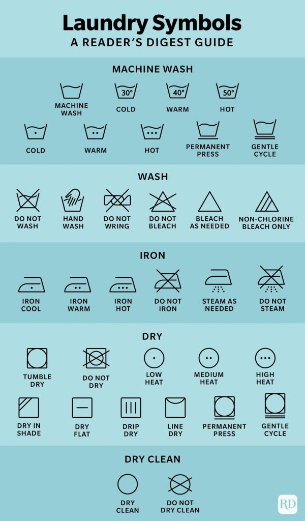 https://www.rd.com/article/laundry-symbols/