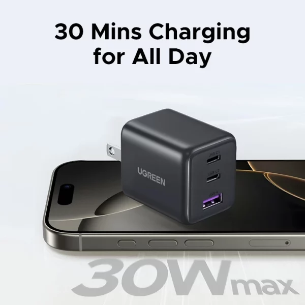 UGREEN หัวชาร์จ Nexode ชาร์จเร็ว 20W/30W GaN USB-C*2/USB-A Fast Charger USB-C  3 พอร์ต Power Adapter สําหรับ iPhone 16 Pro Max/15/14/13 - Image 2