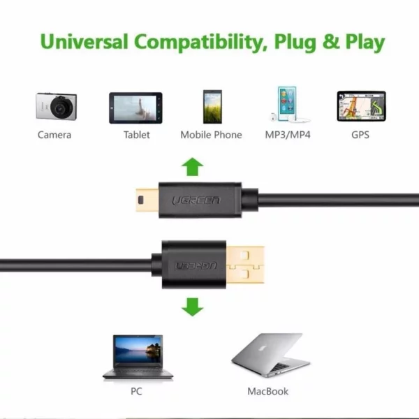 UGREEN รุ่น US132 สายชาร์จ Mini USB to USB สายกล้องรถยนต์ สายยาว 0.25 - 3 เมตร - Image 8