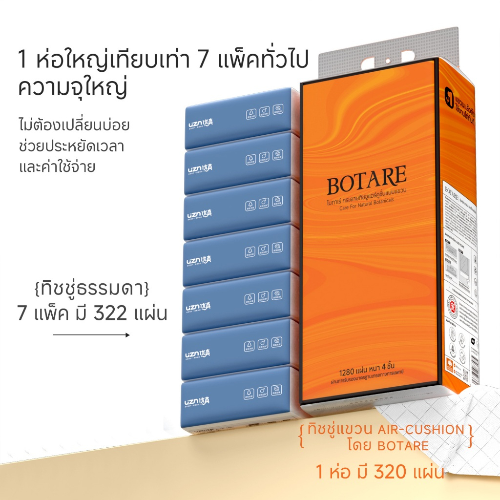 ทิชชู่แบบดึงแขวนได้ Botare CHEERFUL สเปกและจุดเด่น