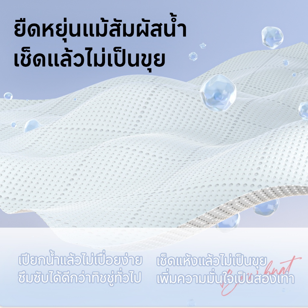 ทิชชู่ Botare ดีลักซ์ คอมฟอร์ท เซ็ต 20 ห่อ สุดคุ้ม