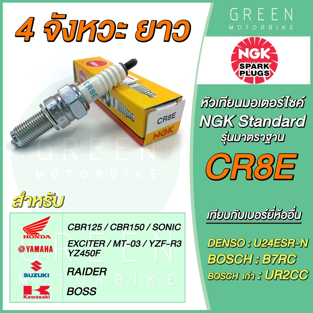 greenmoto-11949329262