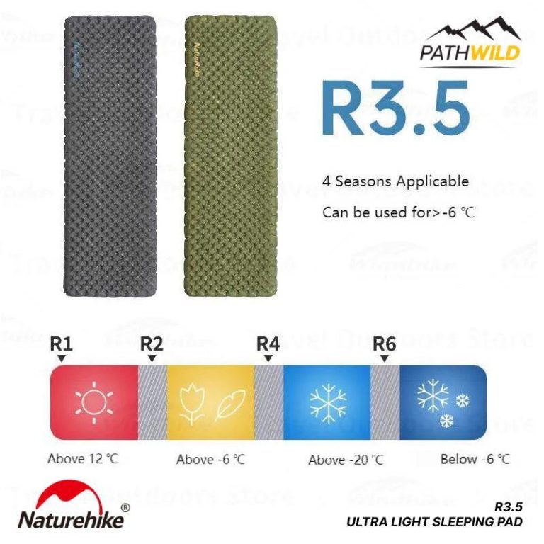 naturehike-24465417183