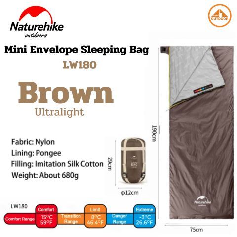 naturehike-25804371222